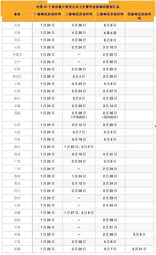 天津最新事件爆料新闻报道,揭秘背后真相与影响 第3张 天津最新事件爆料新闻报道,揭秘背后真相与影响 第3张